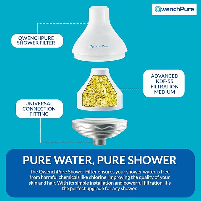 QwenchPure Shower Filter for Chlorine – High Output, 100% KDF-55, Removes Chlorine & Contaminants, Softens & Purifies Hard Water, Improves Skin & Hair, Easy Installation, Made for Hot Water