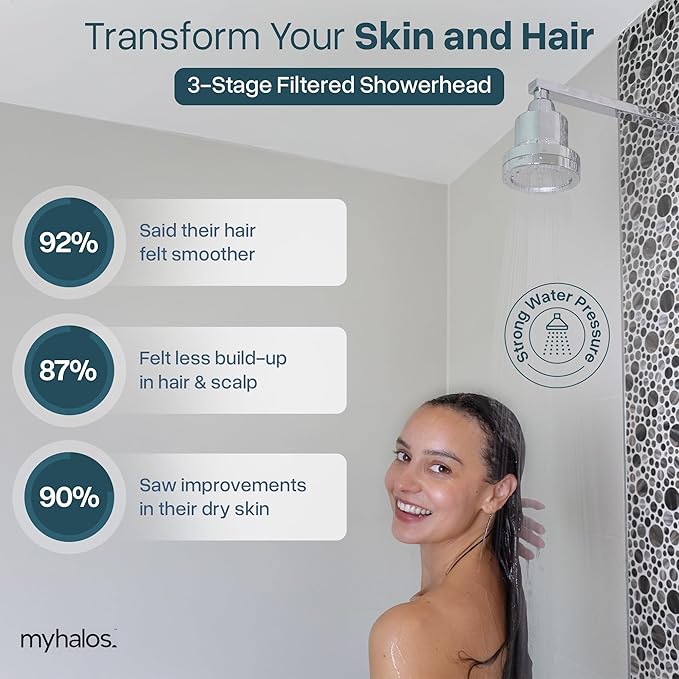 MyHalos® Filtered Shower Head for Hard Water Filter - High Pressure, Removes Chlorine - Shower Head Filter for Hard Water Softener Showerhead, Easy Install, For Hair & Skin, Filtering (Black)