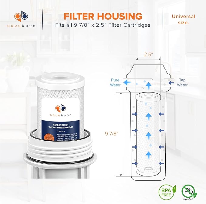 Aquaboon 5 Micron 10 x 2.5 Carbon Block Water Filter Cartridge CTO Whole House Water Filter Replacement Compatible with WHKF-WHWC, FXWTC, 25-PACK