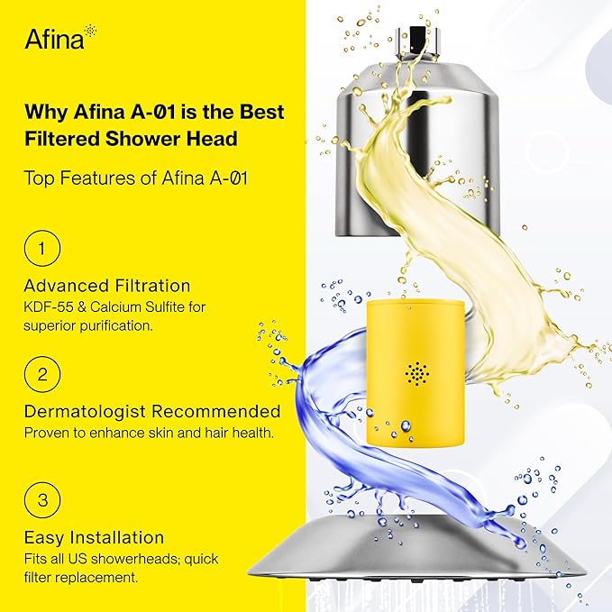 Afina Replacement Filter for Afina Filtered Showerhead & Shower Filter - High Pressure Shower - Reduces Dry Itchy Skin, Dandruff, Eczema, and Dramatically Improves The Condition of Your Skin and Hair