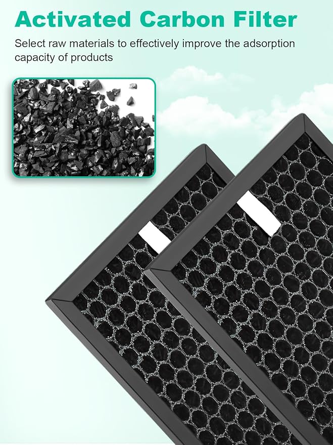 Replacement Filter Compatible with Honeywell Air Purifiers HPA5100B/HPA5100W/HPA5150/HPA3100, 2 High-Efficiency, 2 S Carbon and 4 A Pre-Filters, Part # HRF-R1 HRFSC1 HRF-ARVP100 HRF-A100