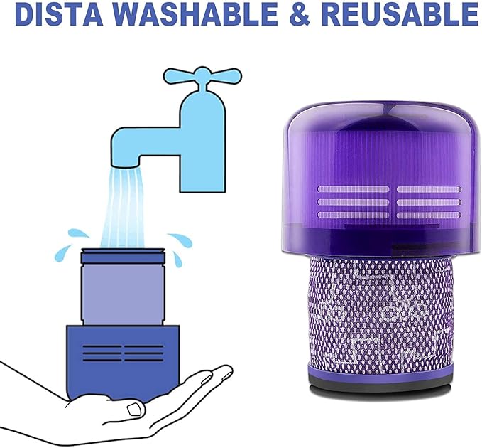Filters Replacement for Dyson Vacuum Cleaner V11 Torque Drive, V11 Animal Complete Extra, V15 Detect Vacuums, SV14 Replace Part #970013-02 Washable and Reusable Hepa Filter