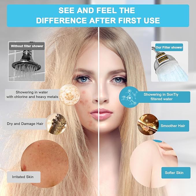 Stainless Steel Shower Head with Filters - Durable & Rustproof, Filtered Shower Head with High-Capacity Filter Cartridge for Hard Water - Long-Lasting Filtration Reduce Hair Shedding Soothe Dry Skin