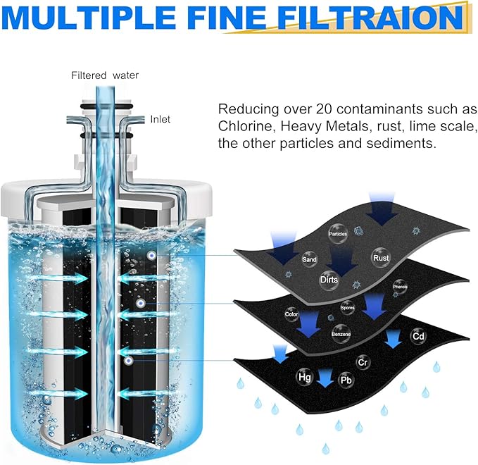 GOLDEN ICEPURE RWF0100A Refrigerator Water Filter, Replacement for ADQ72910901, LG LT500P, Kenmore 469890, 9890, 5231JA2002A, LSC27925ST, ADQ72910907, 3PACK