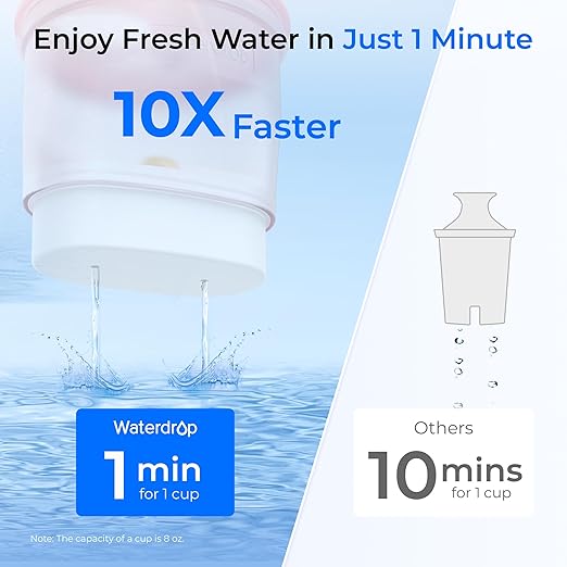 Waterdrop Glass Water Filter Pitcher with 1 Filter, Eco-Friendly, with NSF 53&42&372 Certified Filter, 7-Cup, Reduces PFOA/PFOS, Chlorine, Cadmium, Copper, Mercury, BPA Free, Easy to Clean, Pink