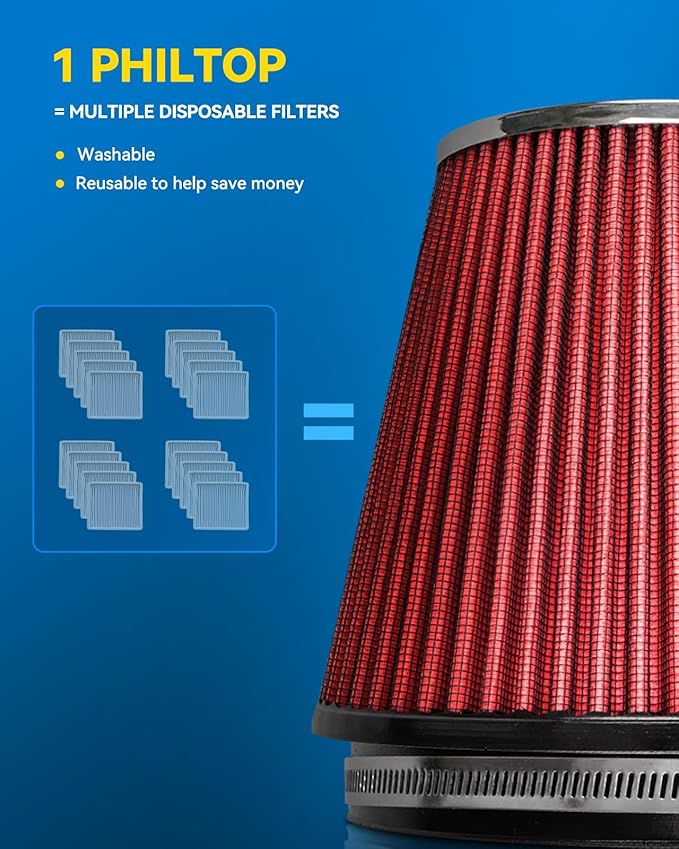 PHILTOP Universal Clamp-On Air Intake Filter, High Performance, Premium, Washable, Replacement Air Filter: High Flow Air Filter 6" 152 mm Inlet Short Truck(6" Tall)
