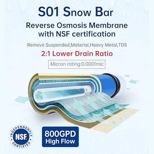 Geekpure 800 GPD Reverse Osmosis Drinking Water Filtration System with Twist Filters-Tankless-Fast Flow-2:1 Pure to Drain