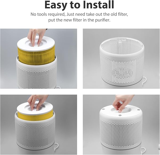 Core 300-P Air Purifier Pet Allergy Replacement Filter for LEVOIT Core 300, Core 300-P, Core 300S Vortex Air Air Purifier, 3-in-1 H13 Grade True HEPA Filter