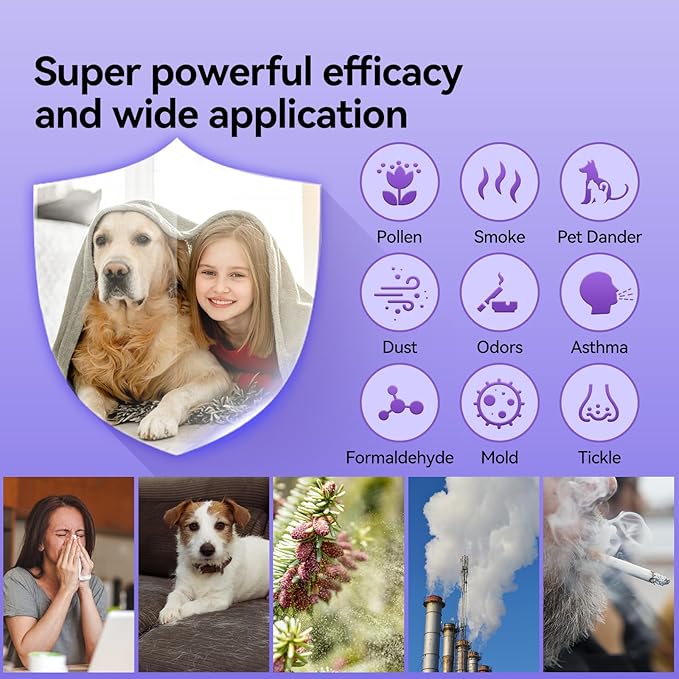 4 Pack FLT4850PT HEPA Filter B Pet Replacement Compatible with G-Guardian Air Purifier AC4825 AC4825E AC4850PT AC4300 AC4800 AC4900 AC4850,4 H13 True HEPA Filters & 10 Activated Carbon Pre-Filters