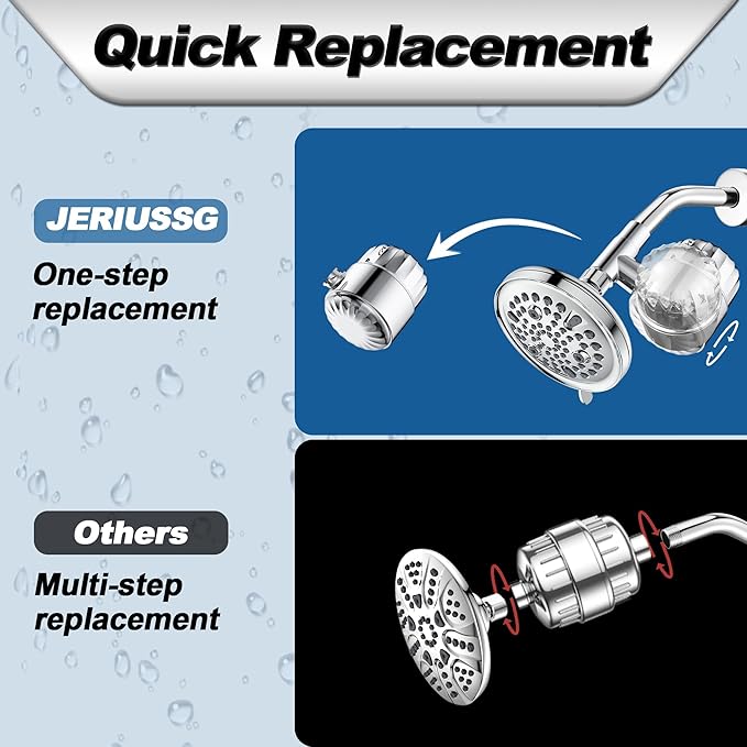 6" Filter Shower Head for Hard Water, 9 Setting Mode Shower Heads with Filters, Round Detachable Shower Head with Filter and Extra Replacement Filters, Chrome