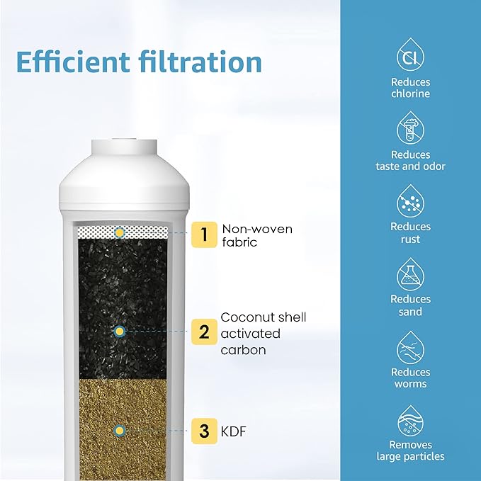 AQUA CREST 5KDC Under Sink Water Filtration System, Direct Connect Under Sink Water Filter, Reduces PFAS, PFOA/PFOS, Chlorine, NSF/ANSI Tested 5K Gallons Ultra High Capacity
