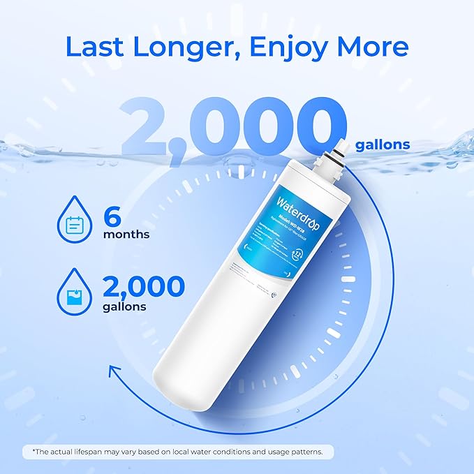 Waterdrop FQK1R, GXULQR Under Sink Replacement Filter, NSF/ANSI 42 372 Certified, Replacement for Hexagonal Head GE SmartWater GXULQR, GXULQK and GXK140TNN, 2K Gallons, 2 Filters