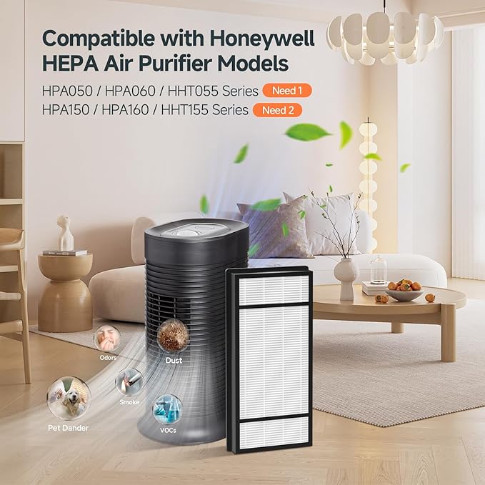 4 Pack Replacement Filter H + 8 Pack Carbon Pre Filter B Compatible with Honeywell HPA050 HPA150 HPA060 HPA160 HHT055 HHT155 Air Cleaner Purifier, Part# HRF-H1 HRF-H2 HRF-B1