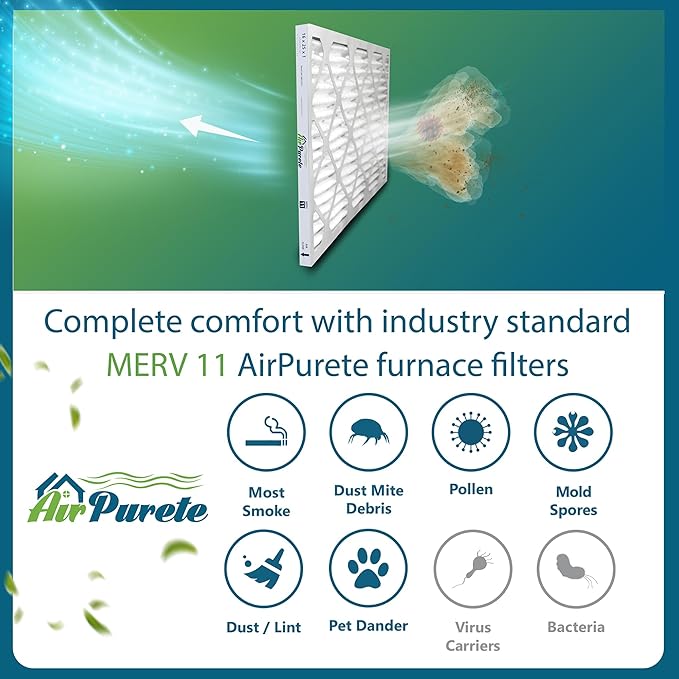 16x25x1 HIGH CAPACITY Furnace Filter | AirPurete AP- 3M16251 | Actual Size 15 1/2" x 24 1/2" x 3/4" | MERV 11 | Pack of 6 | Manufactured in United States