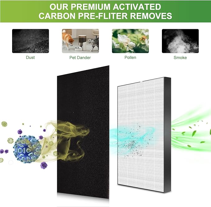 SUNCARACCL RV AC Filters Replacement, 16 x 40 x 1/4 Inch RV Air Conditioner Filters, Can Cut to Fit Air filter for Motorhome Travel,Travel Trailers, Camper RV Accessories