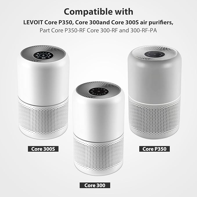 Core 300 Toxin Absorber Replacement Filter for LEVOIT Core 300, Core 300-P, Core 300S VortexAir Air Purifier, H13 Grade True HEPA Filter, Part No. Core 300-RF (Green)