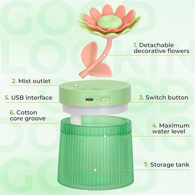 Cute Flower Mini Humidifier, 260ml Sunflower Desktop Humidifiers for Bedroom, Portable Small Cool Mist Humidification for Home, Baby Nursery, Office & Indoor Plants, USB Powered (Green)