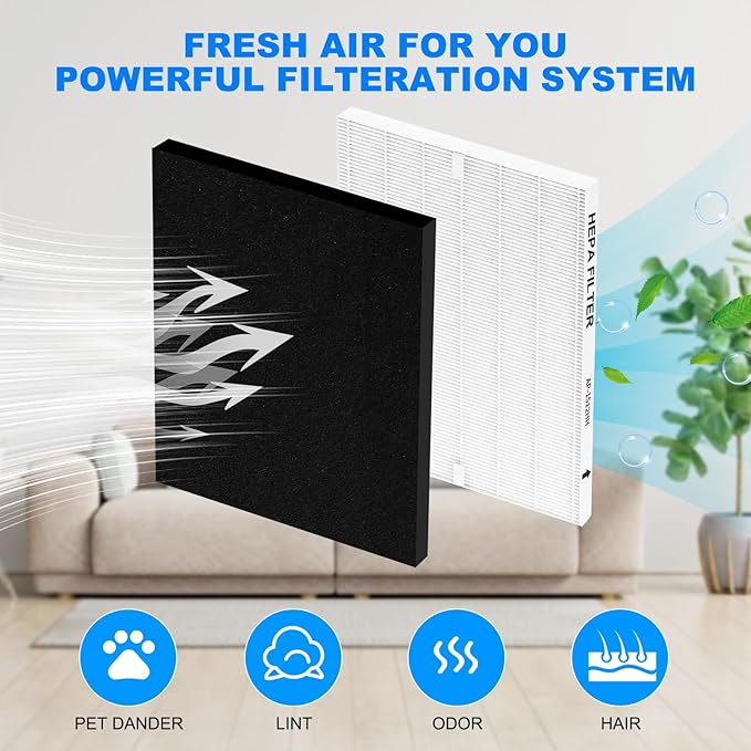 AP-1512HH Air Purifier Replacement Filter Set for Coway Airmega AP-1512HH and and Airmega 200M air Purifier, 2 HEPA and 4 Carbon Filters, Compared to Part #3304899