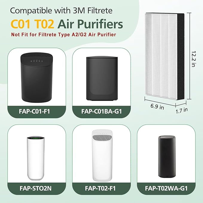 4 Pack F1 Filter Replacement Compatible with 3M Filtrete Room C01 T02 Models FAP-C01-F1, FAP-T02-F1, FAP-C01BA-G1, FAP-T02WA-G1 and FAP-ST02N