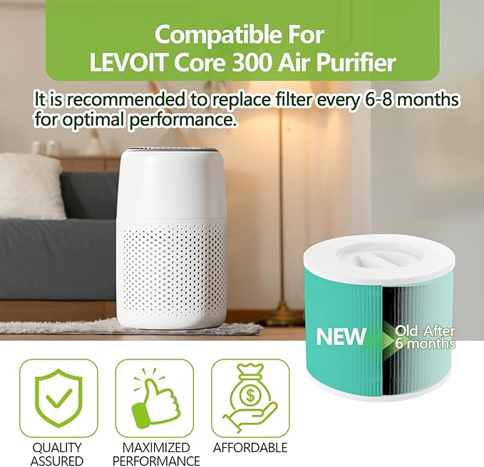 2 Pack Core 300 Toxin Absorber Replacement Filter for LEVOIT Core 300/ 300S/ 300-P/ 300S-P/and Core P350 Air Purifier, 3-in-1 True H13 HEPA Activated Carbon Filter, Part # Core 300-RF-TX (Green)