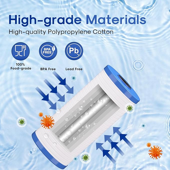 ICEPURE 5 Micron 10" x 4.5" Whole House Water Filter, Replacement for 3M Aqua-Pure AP810, AP801, AP811, Whirlpool WHKF-GD25BB, GE FXHTC, GXWH40L, GXWH35F, GNWH38S, 3PACK