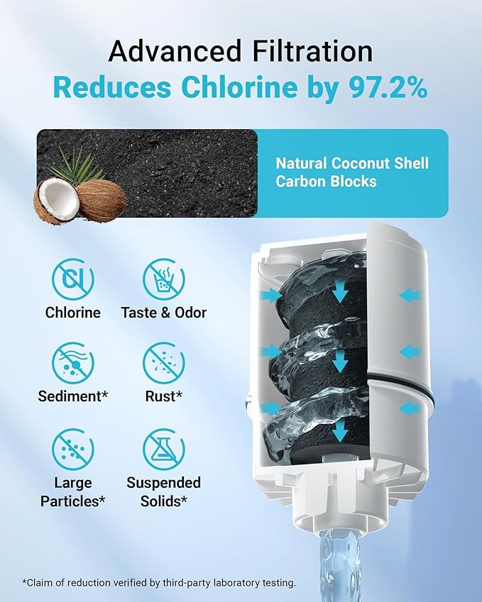 3 Pack Faucet Filter Replacement for All PUR®Plus, PUR® Water Filter Replacement, Pur® Filter Replacement RF-3375, NSF 42 Certified, 900-Gallon Long Lifespan, AQUA CREST