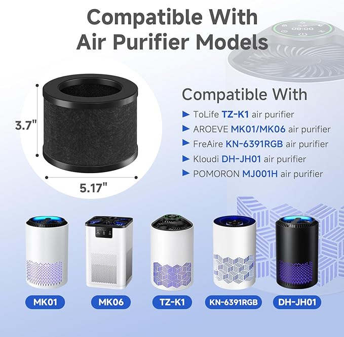 SAKEGDY TZ-K1 Replacement Filter Compatible with ToLife TZ-K1 Air Clean Purifier, AROEVE MK01 MK06 / Kloudi DH-JH01/ POMPRON MJ001H，3-in-1 H13 HEPA Filter Replacement, 2 Pack Black
