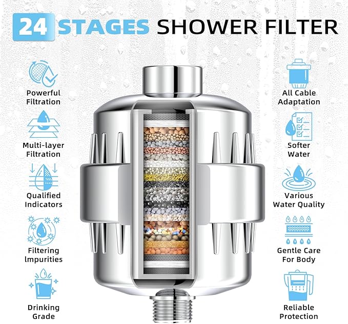 Shower Head Filter for Hard Water - 24 Stage Shower Filter Shower Water Filter with 4 Replaceable Filter Cartridges Protects Your Skin and Hair from Chlorine and Heavy Metals in Water, Chrome