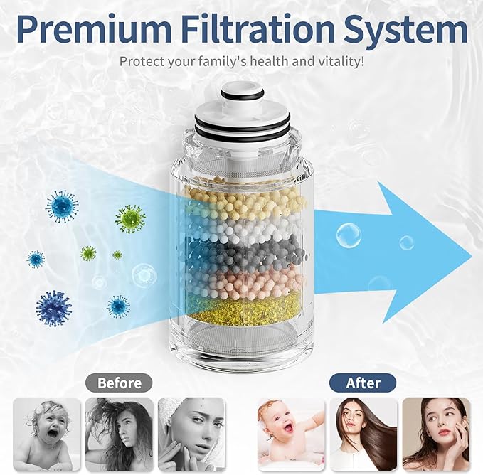 KAIYING Dual Shower Heads with Handheld Spray Combo, Magnetic Filtered Showerhead, Bathroom High Pressure Rainfall Shower Head and Handle Set with Filter for Hard Water, 79" Long Hose (Chrome)