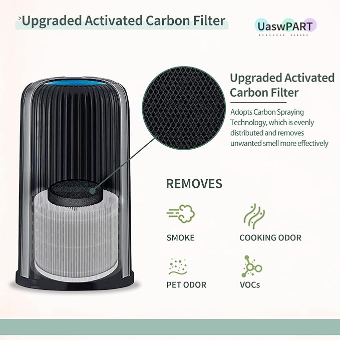 AP-T10FL Replacement Filter Compatible with HoMedics Air Pu-rifier Filter Replacement AP-T10-WT AP-T10-BK with Premium HEPA-TYPE and Efficient Activated Carbon Filters, Part# AP-T10FL, 2-Pack