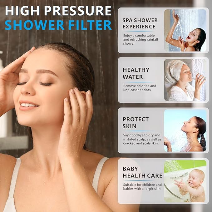 Voolan Filtered Shower Head - 20 Stage Luxury Rain Shower Filter For Hard Water for Remove Chlorine and Harmful Substances - 4.5" Round High Pressure Rainfall Showerhead (Matte Black)