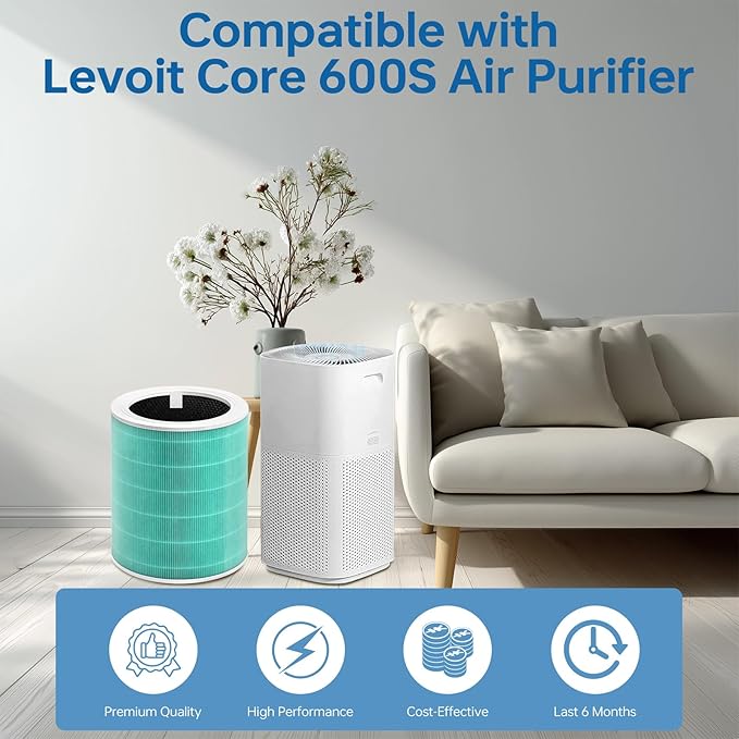 Core 600S Replacement Filter Compatible With Levoit, 3-In-1 High-Efficiency Filter and Activated Carbon, Part#Core 600S-Rf, 2Pack, Green