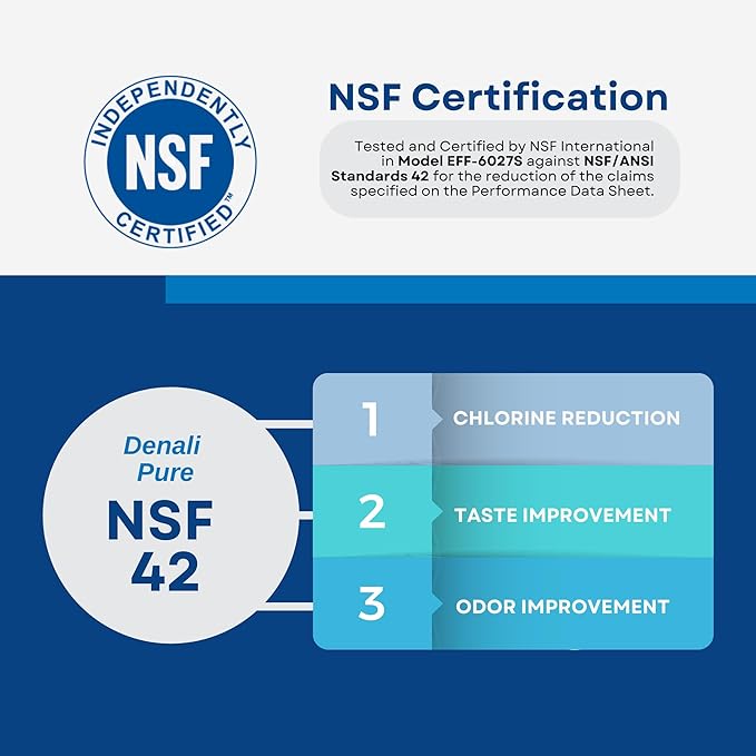 2-Pack Denali Pure Replacement for Kenmore 46-9006 Refrigerator Water Filter - Compatible with Kenmore 46-9006 Fridge Water Filter Cartridge