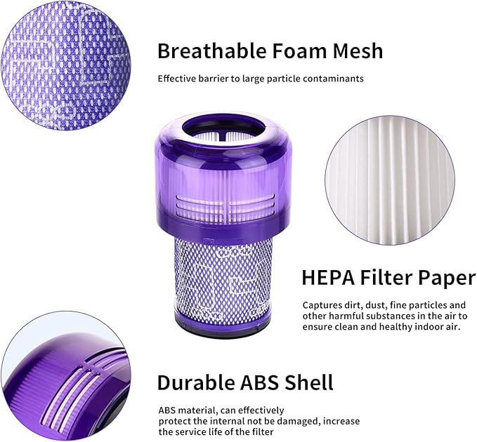 3 Pack Filter Replacement for Dyson V12 Detect Slim, V12 Slim Absolute, V12 Slim Motorhead,V12 Detect Slim Fluffy,3 Filters and 1 Clean Brush,Compare to Part 971517-01