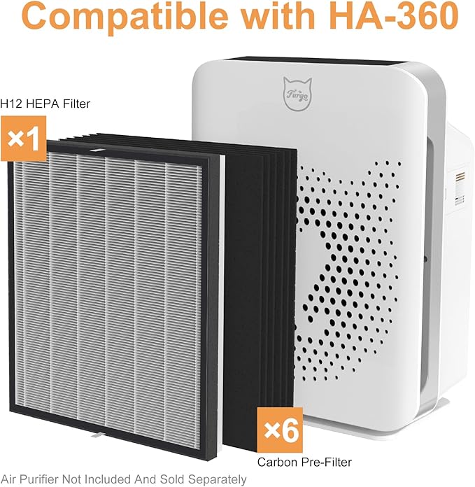 FURGO HA-360 Air Purifier Filter Replacement Set - 1 True HEPA Filter & 6 Activated Carbon Pre-Filters - Captures 99.5% of Pet Hair, Odors, Pollen, and Allergens - Compatible HA-360