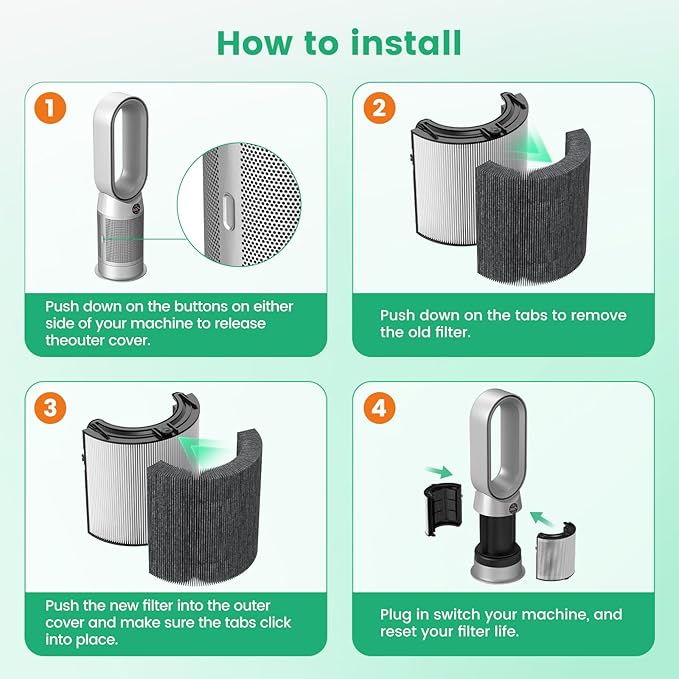 360° Combi 2 in 1 HEPA + Carbon Air Purifier Filter Replacement for Dyson HP10 HP07 TP10 TP09 TP07 TP06 TP04 TP4A HP04 HP06 HP09 HP4B PH01 PH02 PH03 PH04 PH3A DP04 Pure Cool Hot Humidify Fan,1 Pack