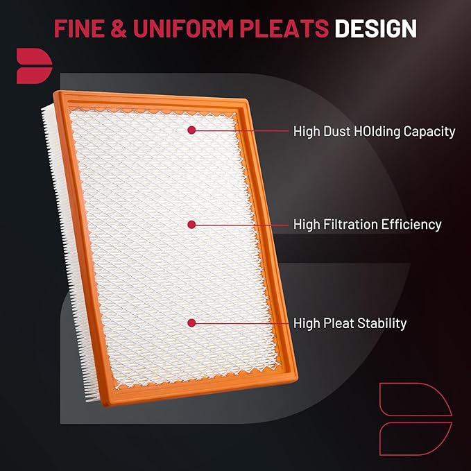 BDFHYK CA7440 Engine Air Filter Compatible with Nissan Frontier, Armada, NV1500, NV2500, NV3500, Pathfinder, Titan, Xterra, Compatible with Jeep Grand Cherokee & Grand Wagoneer