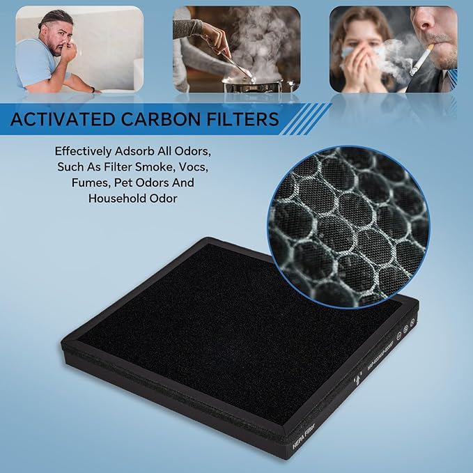 HAP603 HEPA Air Filter Compatible with ECOSELF HAP603 HAP603WF Air Purifier, H13 High Efficiency Activated Carbon Filter 4 Packs