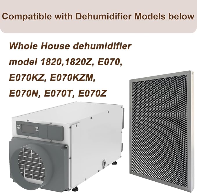 5695 Washable MERV 8 Dehumidifier Filter Replacement for AprilAire Whole-House Dehumidifiers Models 1820 & E070 Series (Pack of 1)