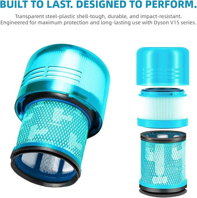 Dyson V15 Filter, 2-Pack Premium True HEPA Replacement Filters Compatible with Dyson V15 Detect, V15 Detect Absolute, V15 Submarine, V15 Detect Filter, V11 Animal Filter, V11 Filter, Part no 970013-02