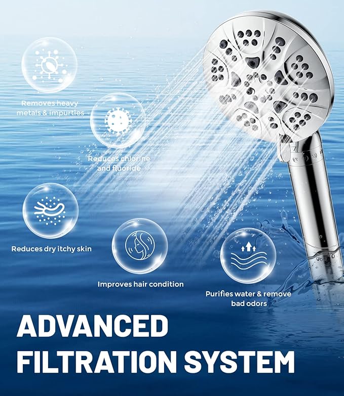 6-Mode High Pressure Handheld Shower Head with Filter, HOPOPRO High Flow Filtered Handheld Showerhead, Water Softener Filters for Hard Water - Removes Chlorine - Improves Skin Hair Condition