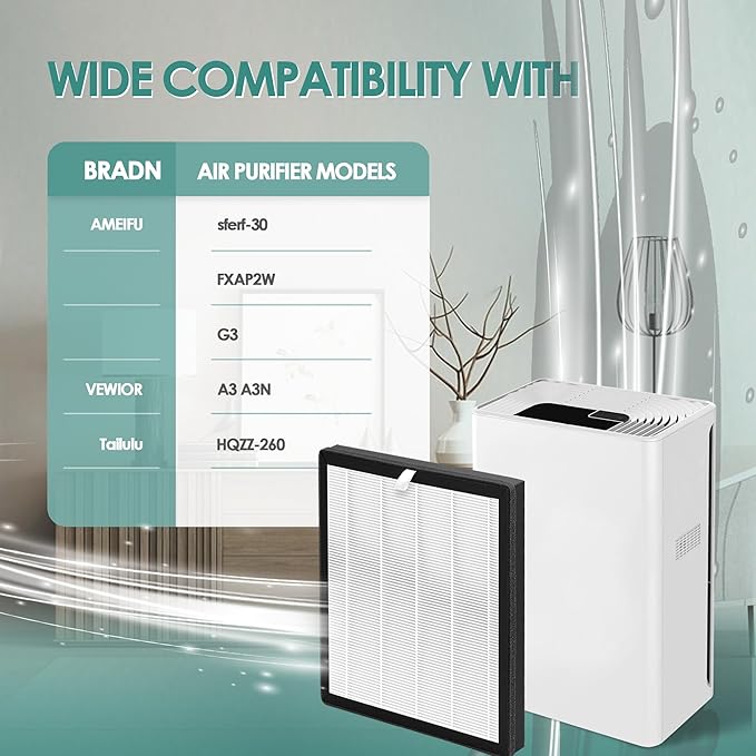 4-Pack G3 H13 HEPA Filter Replacement Compatible with AMEIFU Air Purifier Replacement Filter for AMEIFU Air Purifier G3 Sferf-30 FXAP2W and Vewior Air Purifier Filter Replacement A3, Tailulu HQZZ-260