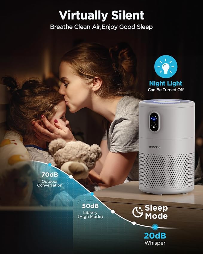 MOOKA Air Purifiers for Home Large Room up to 1076 ft², H13 True HEPA Air Filter Cleaner, Odor Eliminator, Remove Smoke Dust Pollen Pet Dander, Night Light(Available for California)