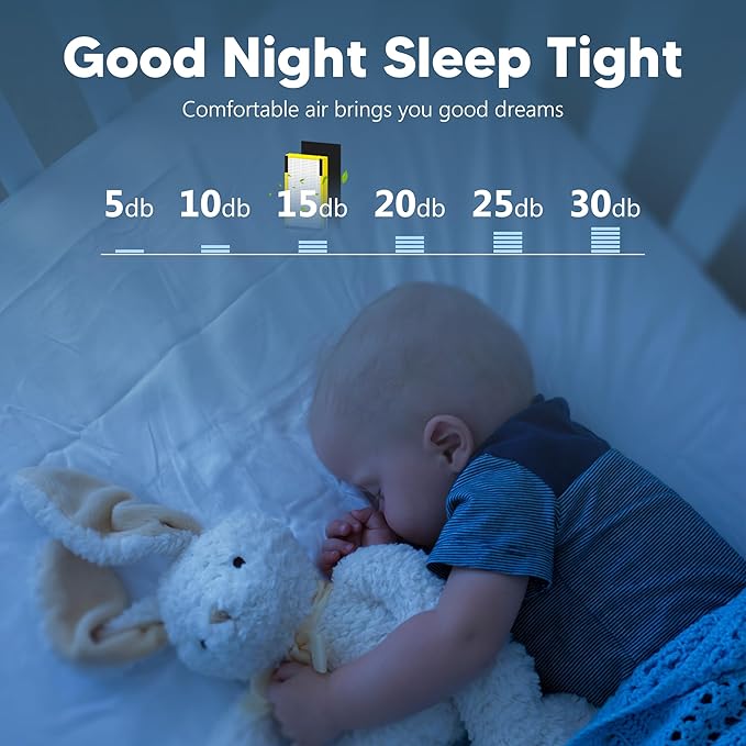 FLT4825 HEPA Filter B Replacement Compatible with G-Guardian AC4825, AC4300, AC4900, AC4825DLX, AC4850, CDAP4500, AP2200 Air Purifier, 4 H13 True HEPA Filters + 8 Activated Carbon Pre-Filters, Yellow