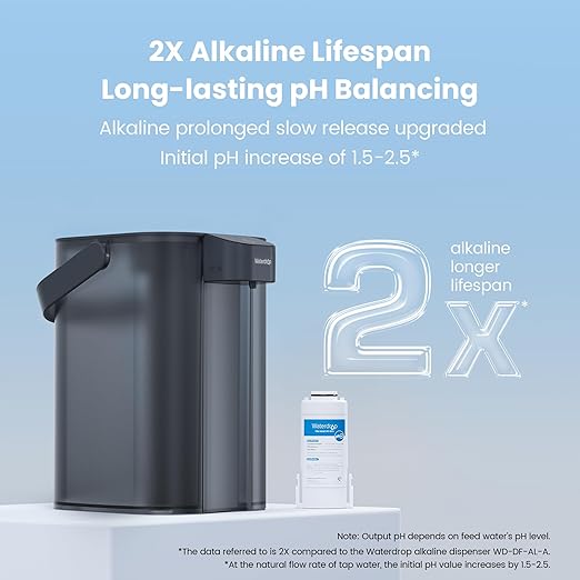 Waterdrop Alkaline Electric Water Filter Pitcher, Rechargeable Water Dispenser, Instant 200-Gallon 15-Cup Countertop System, NSF/ANSI 42, Reduce PFOA/PFOS, Chlorine, Lead, Blue, with 1 Filter