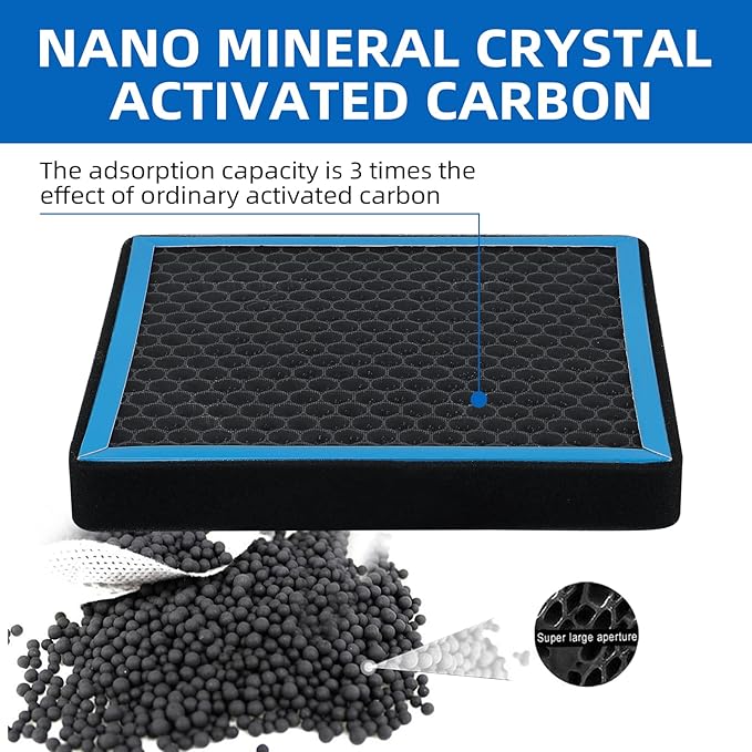 FL3Z19N619A Cabin Air Filter HEPA Air Conditioner with Activated Carbon Replacement Cabin Air Filter Accessories Compatible with Ford F-150 F-250 F-350 F-450 Expedition SUPER DUTY 2015-2025