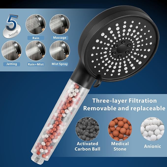 Voolan Filtered Shower Head Set, High Pressure Rain Shower with Handheld Showerhead Combo, Self-adhesive Holder/59" Hose, 20 Stage Filter Removes Chlorine and Harmful Substances (Round, Matte Black)