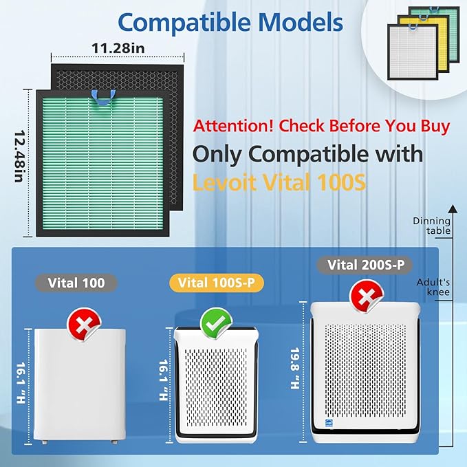 2 Pack Vital 100S Toxin Absorber Replacement Filter for LEVOIT Vital 100S Air Purifier, 3-in-1 Vital 100S Air Filter and High-Efficiency Activated Carbon Filter, Replace Part #Vital 100S-RF-TX, Green