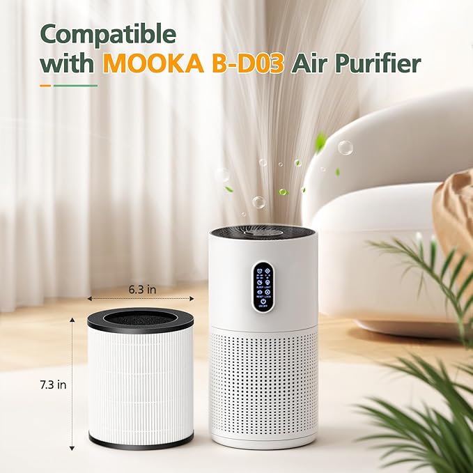 2 Pack M03 Filter Replacement Compatible with MOOKA M03 & B-D03 Air Purifi-er for Home Large Room up to 1500 ft², 3-in-1 HEPA filter with High-Efficiency Activated Carbon filter
