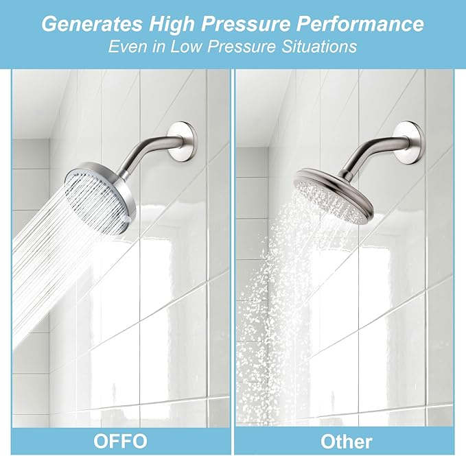 OFFO Shower Head, High Pressure Shower Head with 6 Mode, Fixed Showerheads for Strong Water Flow & Relaxing Shower Experience, Brushed Nickel